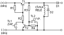 SCHEMA