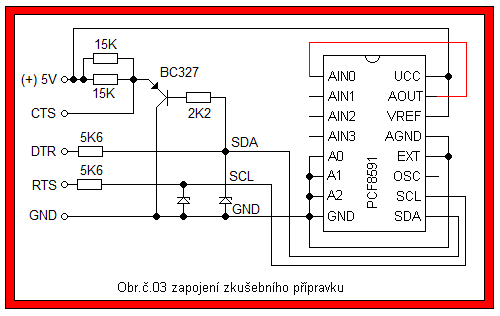 Obr